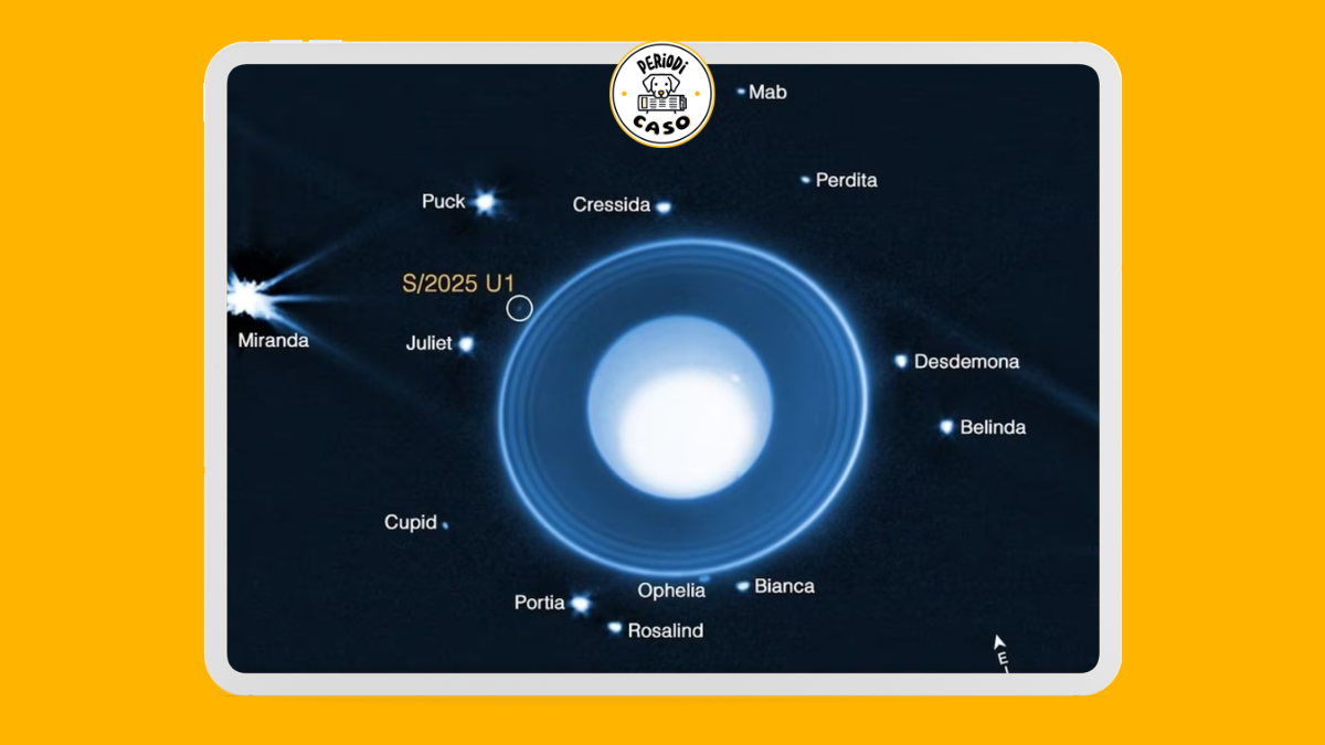 Un nuevo satélite de Urano