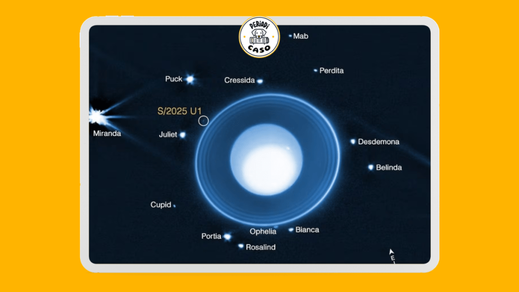 Un nuevo satélite de Urano