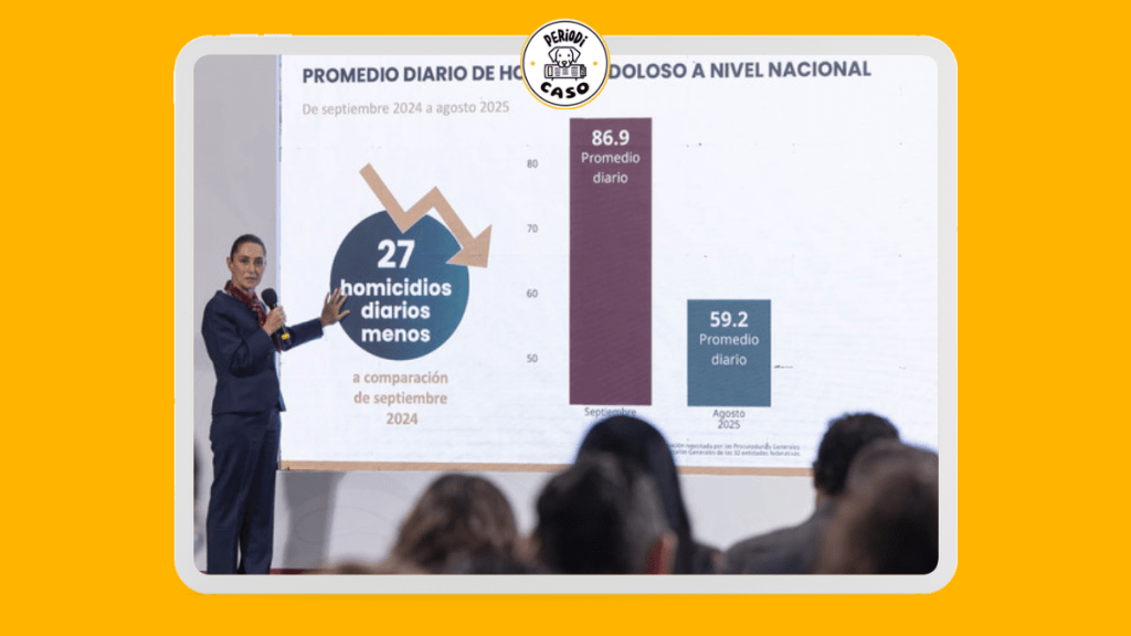 Estrategia Nacional de Seguridad reduce 27 homicidios diarios