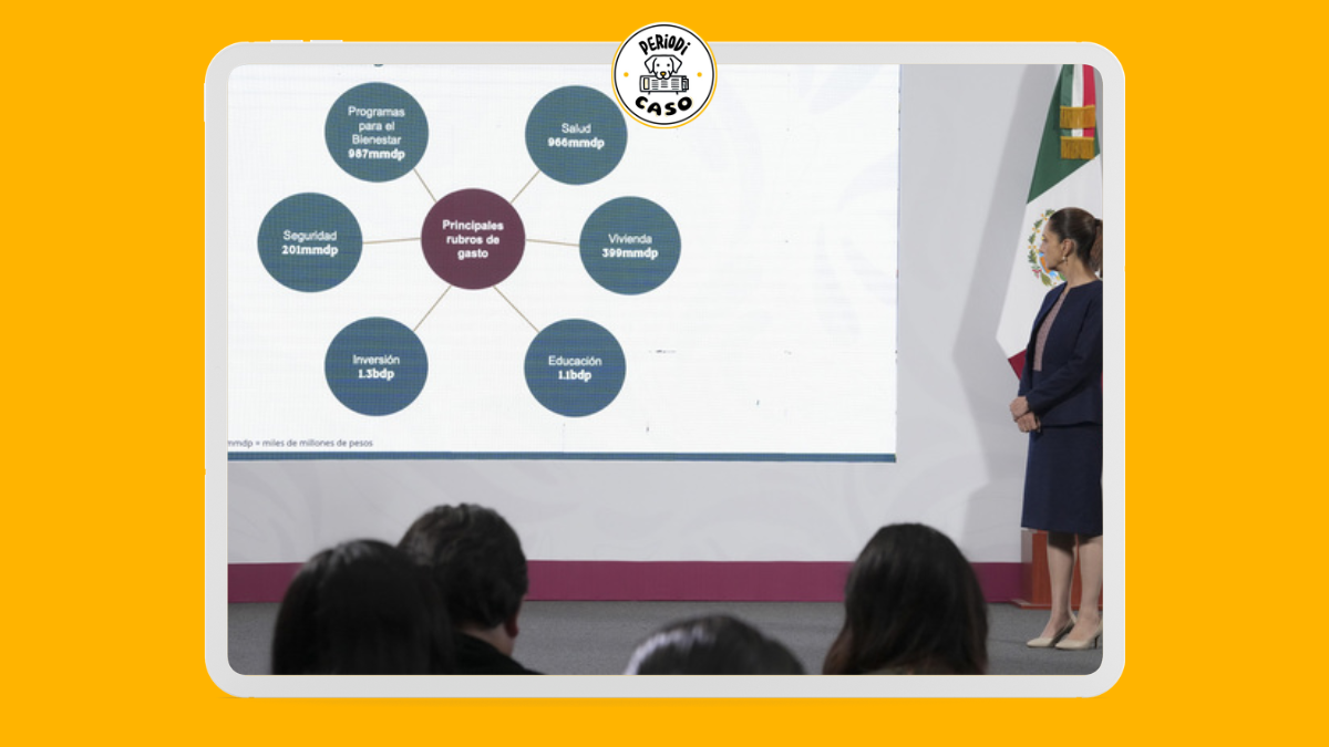 PAQUETE ECONOMICO 2026