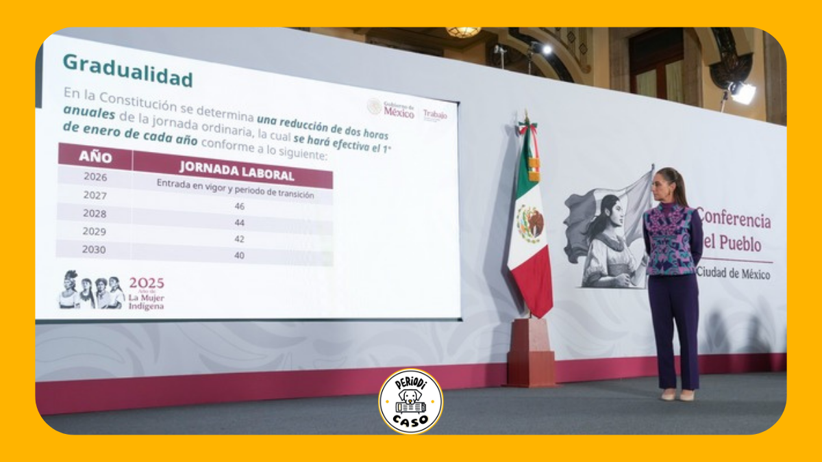 México avanza hacia la jornada laboral de 40 horas con reducción gradual hasta 2030