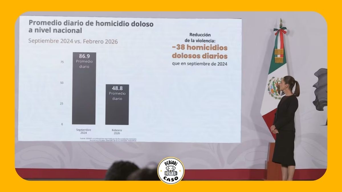 homicidios sheinbaum